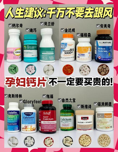 营口代怀公司:供卵代怀妈妈补哪种钙比较好